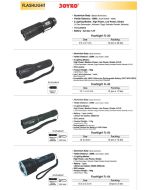 Toko Atk Grosir Bina Mandiri Stationery Jual Senter lampu Penerangan Penunjuk Arah - Flashlight Untuk Camping Aneka Bentuk